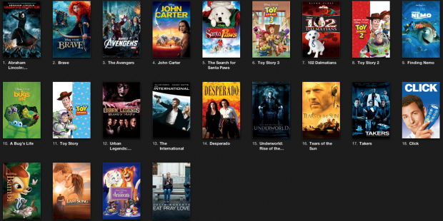 Lebanese iTunes Store top movies