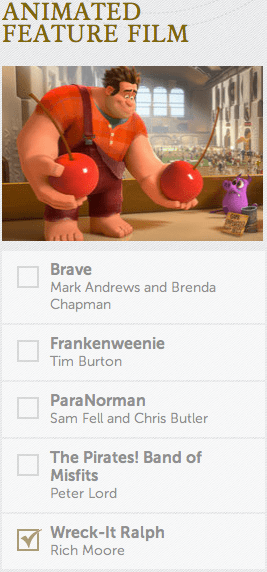 Animated Film Academy Awards Oscars 2013