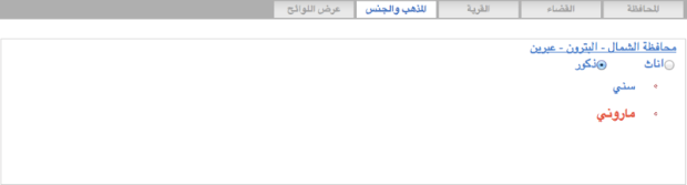 My town has Sunnis. Unacceptable. 