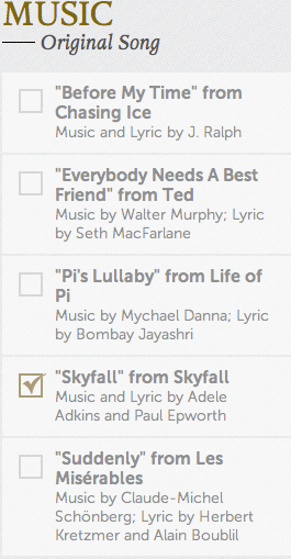 Original Song Academy Awards Oscars 2013