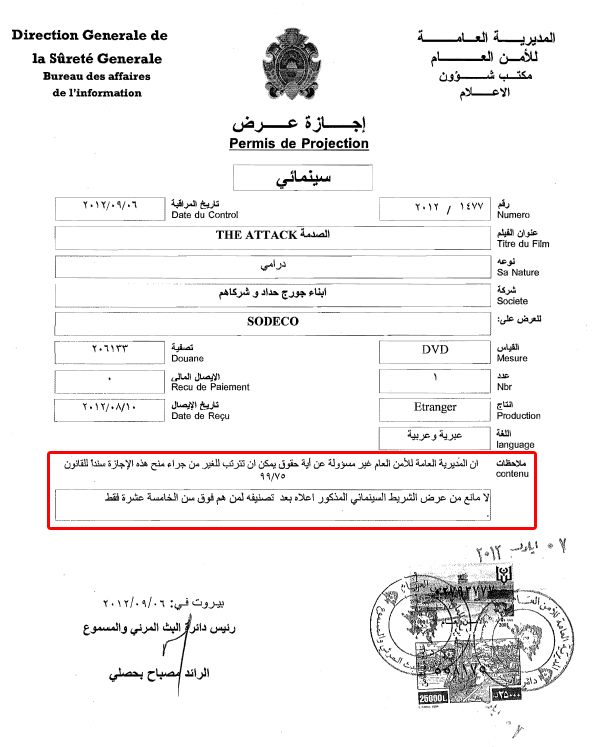 Ziad Doueiri The Attack Permit Lebanon