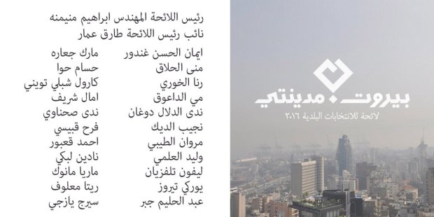 Beirut Madinati Candidates