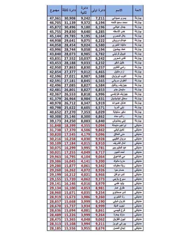 13165931_10154823413818294_8449035637678219607_n